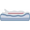 Canapé d’angle orthopédique – Vital Sofa Bendson (2 tailles)