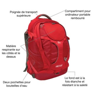 -10% Sac à dos de randonnée et de portage – 2 couleurs (G-Train K9 BackPack)