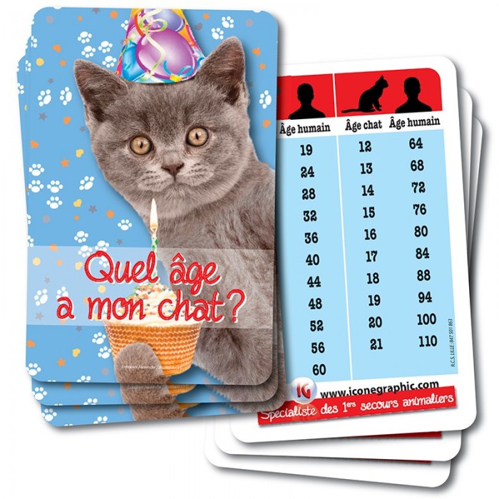 Carte d’équivalence des âges (Chats)