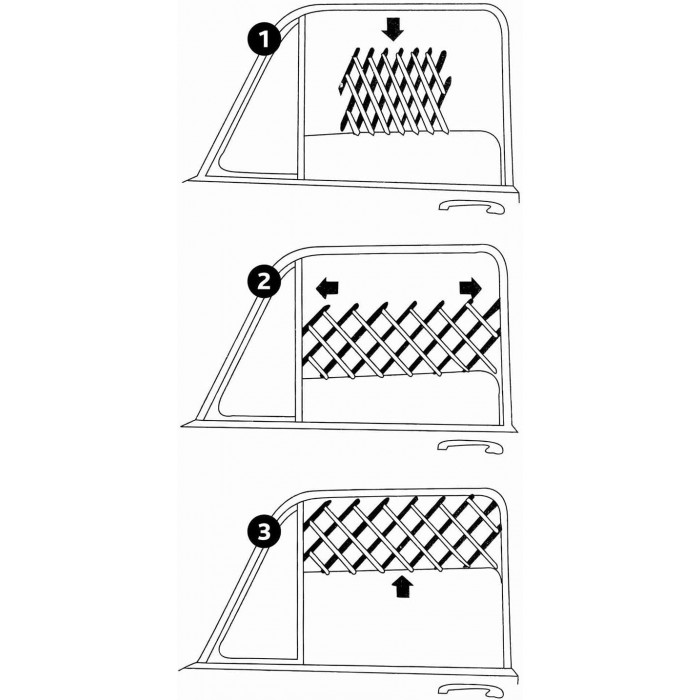 Grille d’aération pour la sécurité en voiture