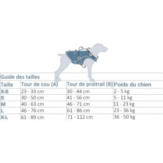 Harnais Kurgo RSG County - Taille S