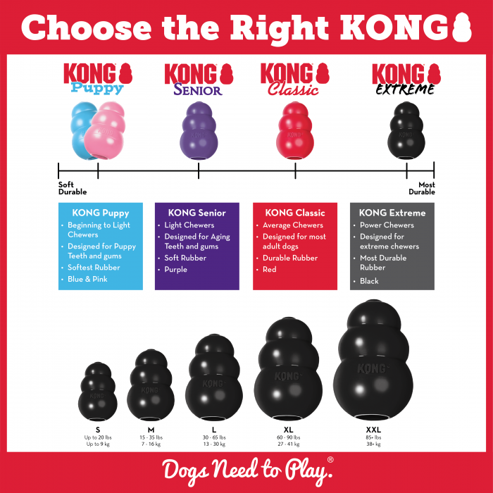 KONG Extreme Noir (5 tailles)
