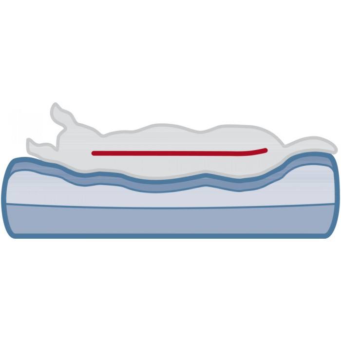 Canapé d’angle orthopédique – Vital Sofa Bendson (LARGE)